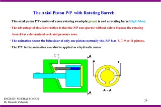 ENGR415. MECHATRONICS
Dr. Ricardo Valverde
29
The Axial Piston P/P with Rotating Barrel:
• This axial piston P/P consists of a non rotating swashpla(green) te and a rotating barrel (light blue).
• The advantage of this construction is that the P/P can operate without valves because the rotating
barrel has a determined suck and pressure zone.
• The animation shows the behaviour of only one piston; normally this P/P h as 5, 7, 9 or 11 pistons.
• The P/P in the animation can also be applied as a hydraulic motor.
 