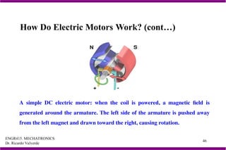 ENGR415. MECHATRONICS
Dr. Ricardo Valverde
46
How Do Electric Motors Work? (cont…)
A simple DC electric motor: when the coil is powered, a magnetic field is
generated around the armature. The left side of the armature is pushed away
from the left magnet and drawn toward the right, causing rotation.
 