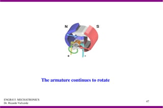 ENGR415. MECHATRONICS
Dr. Ricardo Valverde
47
The armature continues to rotate
 