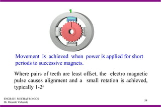 ENGR415. MECHATRONICS
Dr. Ricardo Valverde
54
Where pairs of teeth are least offset, the electro magnetic
pulse causes alignment and a small rotation is achieved,
typically 1-2o
Movement is achieved when power is applied for short
periods to successive magnets.
 