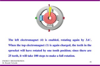 ENGR415. MECHATRONICS
Dr. Ricardo Valverde
58
The left electromagnet (4) is enabled, rotating again by 3.6°.
When the top electromagnet (1) is again charged, the teeth in the
sprocket will have rotated by one tooth position; since there are
25 teeth, it will take 100 steps to make a full rotation.
 