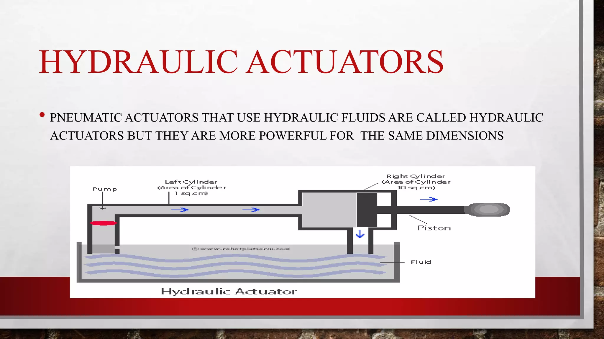 HYDRAULIC ACTUATORS
• PNEUMATIC ACTUATORS THAT USE HYDRAULIC FLUIDS ARE CALLED HYDRAULIC
ACTUATORS BUT THEY ARE MORE POWERFUL FOR THE SAME DIMENSIONS
 