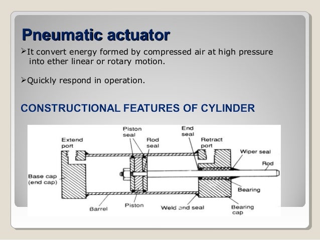 actuators ppt how an actuator works