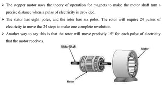  The stepper motor uses the theory of operation for magnets to make the motor shaft turn a
precise distance when a pulse of electricity is provided.
 The stator has eight poles, and the rotor has six poles. The rotor will require 24 pulses of
electricity to move the 24 steps to make one complete revolution.
 Another way to say this is that the rotor will move precisely 15° for each pulse of electricity
that the motor receives.
 