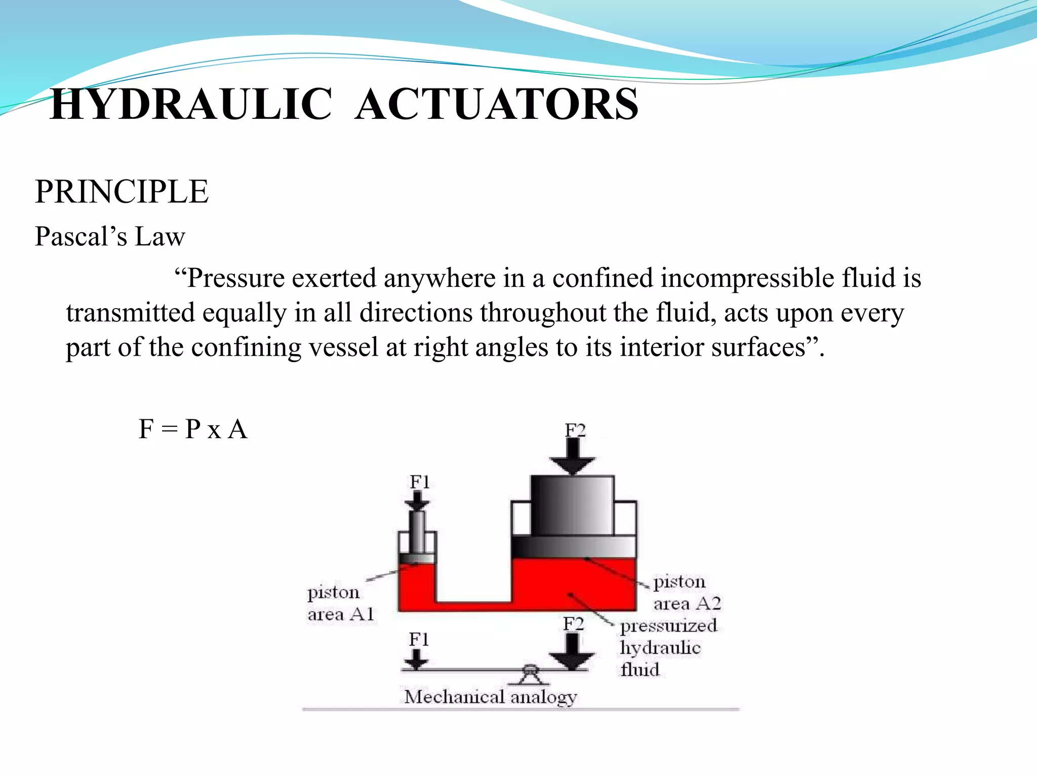 HYDRAULIC ACTUATORS
PRINCIPLE
Pascal’s Law
“Pressure exerted anywhere in a confined incompressible fluid is
transmitted equally in all directions throughout the fluid, acts upon every
part of the confining vessel at right angles to its interior surfaces”.
F = P x A
 