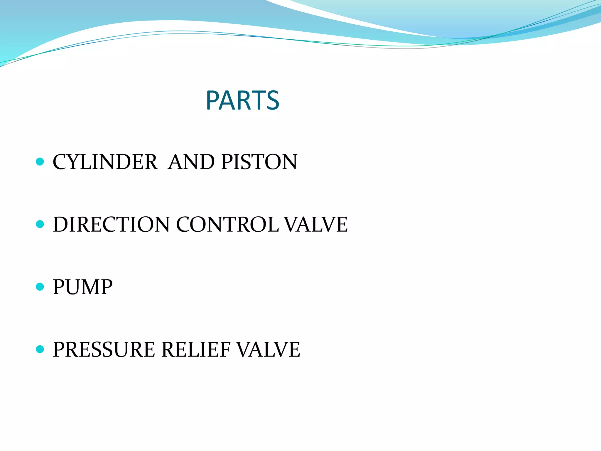 PARTS
 CYLINDER AND PISTON
 DIRECTION CONTROL VALVE
 PUMP
 PRESSURE RELIEF VALVE
 