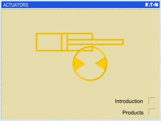 ACTUATORS Introduction Products 
