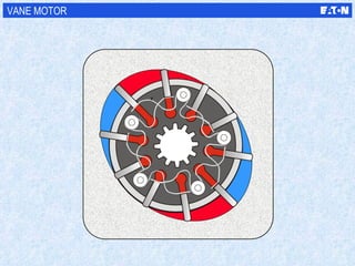 VANE MOTOR 