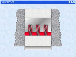 VANE MOTOR 