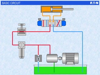 BASIC CIRCUIT 