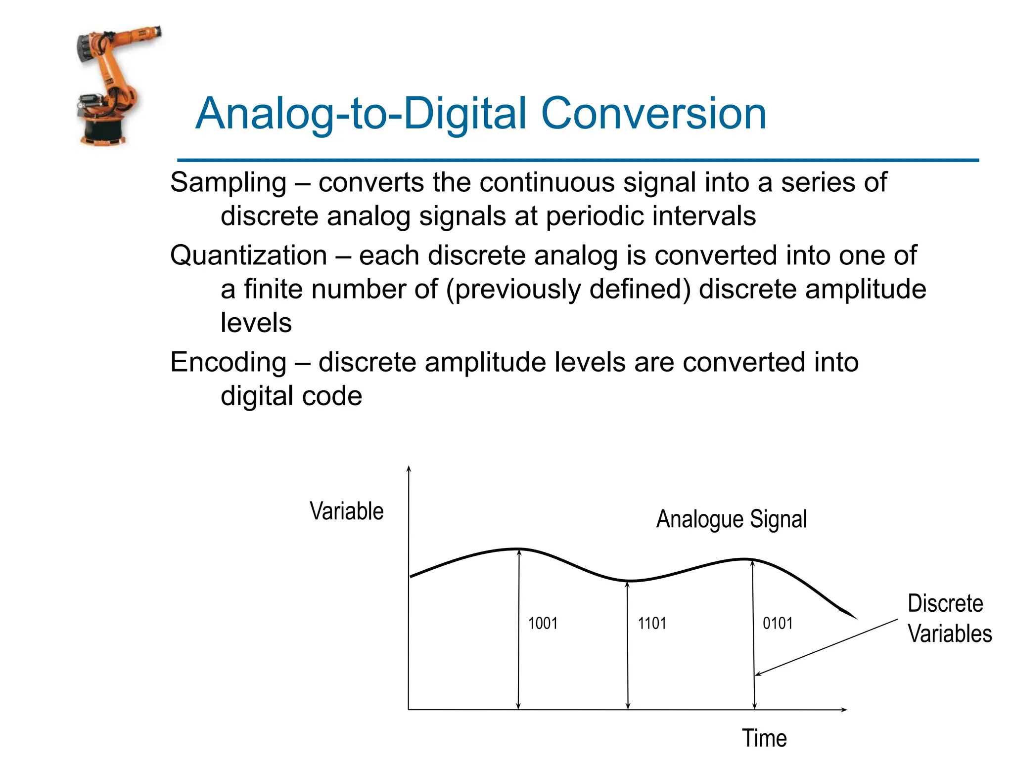 Analog-to-Digital Conversion
Sampling – converts the continuous signal into a series of
discrete analog signals at periodic intervals
Quantization – each discrete analog is converted into one of
a finite number of (previously defined) discrete amplitude
levels
Encoding – discrete amplitude levels are converted into
digital code
Variable
Time
Analogue Signal
1001 1101 0101
Discrete
Variables
 