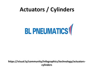 https://visual.ly/community/Infographics/technology/actuators-
cylinders
Actuators / Cylinders
 