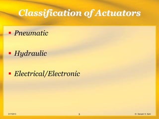 Classification of Actuators

 Pneumatic

 Hydraulic

 Electrical/Electronic




3/17/2013                5           Er. Sanyam S. Saini
 