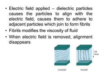 • Electric field applied – dielectric particles
causes the particles to align with the
electric field, causes them to adhere to
adjacent particles which join to form fibrils
• Fibrils modifies the viscosity of fluid
• When electric field is removed, alignment
disappears
 