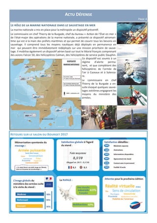 Actu Défense
Page 4
Retours sur le salon du Bourget 2017
Le rôle de la marine nationale dans le sauvetage en mer
La marine nationale a mis en place pour la métropole un dispositif préventif.
Le commissaire en chef Thierry de la Burgade, chef du bureau « Action de l’État en mer »
de l’état-major des opérations de la marine nationale, a présenté ce dispositif aéromari-
time qui est à la main des préfets maritimes et qui permet de couvrir tous les besoins en
sauvetage. Il comprend tous les moyens nautiques déjà déployés en permanence en
mer qui peuvent être immédiatement redéployés sur une mission prioritaire de sauve-
tage. Il mobilise également un dispositif aérien basé sur tout le littoral français comprenant
des avions Falcon 50, des hélicoptères Caïman, des hélicoptères de service public Dauphin.
Ce dispositif est soumis à un
régime d’alerte perma-
nent, et que complètent des
hélicoptères de l’armée de
l’air à Cazeaux et à Solenza-
ra.
Le commissaire en chef
Thierry de la Burgade a en-
suite évoqué quelques sauve-
tages extrêmes engageant les
moyens du ministère des
armées.
 