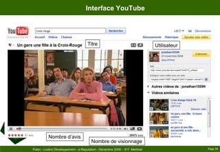 Interface YouTubeTitreUtilisateurNombre d’avisNombre de visionnagePage 34Polen - Lozère Développement - e-Reputation - Décembre 2009 -  © F. Martinet