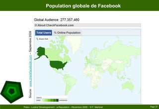 Population globale de FacebookSource : www.checkfacebook.com – Septembre 2009Page 37Polen - Lozère Développement - e-Reputation - Décembre 2009 -  © F. Martinet