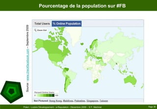 Pourcentage de la population sur #FBSource : www.checkfacebook.com – Septembre 2009Page 38Polen - Lozère Développement - e-Reputation - Décembre 2009 -  © F. Martinet