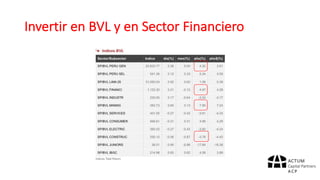 Invertir	en	BVL	y	en	Sector	Financiero
 