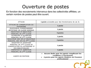 Ouverture de postes
41
En fonction des recrutements intervenus dans les collectivités affiliées, un
certain nombre de postes peut être ouvert.
 