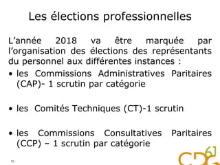 Les élections professionnelles
L’année 2018 va être marquée par
l’organisation des élections des représentants
du personnel aux différentes instances :
• les Commissions Administratives Paritaires
(CAP)- 1 scrutin par catégorie
• les Comités Techniques (CT)-1 scrutin
• les Commissions Consultatives Paritaires
(CCP) – 1 scrutin par catégorie
55
 
