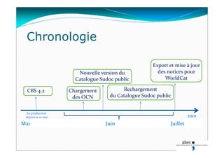 Chronologie
CBS 4.2 Rechargement 
du Catalogue Sudoc public
Mai                                                         Juin                                          Juillet 
2010
En production
depuis le 10 mai
Nouvelle version du 
Catalogue Sudoc public
Export et mise à jour 
des notices pour 
WorldCat
Chargement 
des OCN
 