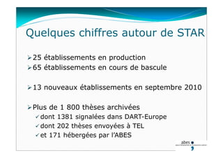 Quelques chiffres autour de STAR
25 établissements en production
65 établissements en cours de bascule
13 nouveaux établissements en septembre 2010
Plus de 1 800 thèses archivées
 dont 1381 signalées dans DART-Europe
 dont 202 thèses envoyées à TEL
 et 171 hébergées par l’ABES
 