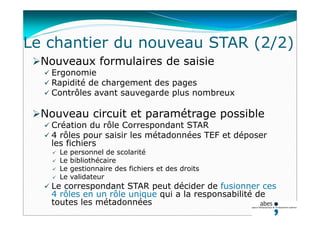 Le chantier du nouveau STAR (2/2)
Nouveaux formulaires de saisie
 Ergonomie
 Rapidité de chargement des pages
 Contrôles avant sauvegarde plus nombreux
Nouveau circuit et paramétrage possible
 Création du rôle Correspondant STAR
 4 rôles pour saisir les métadonnées TEF et déposer
les fichiers
 Le personnel de scolarité
 Le bibliothécaire
 Le gestionnaire des fichiers et des droits
 Le validateur
 Le correspondant STAR peut décider de fusionner ces
4 rôles en un rôle unique qui a la responsabilité de
toutes les métadonnées
 