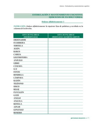 personas mayores ••• 71
Anexos - Estimulación y mantenimiento cognitivo
ESTIMULACIÓN Y MANTENIMIENTO COGNITIVO:
EJERCICIOS DE FLUIDEZ VERBAL
Ordene alfabéticamente 1
INSTRUCCIÓN: Ordene alfabéticamente la siguiente lista de palabras y escríbala en la
columna de la derecha.
LISTA DE PALABRAS LISTA DE PALABRAS
DESORDENADAS ORDENADAS ALFABETICAMENTE
ORDENADOR
FIAMBRERA
TORTILLA
AVIÓN
BARCO
CABEZA
LOCOMOTORA
ANZUELO
LIBRO
CÁMARA
LUZ
FOTOS
BOMBILLA
LÁMPARA
RATÓN
TELÉFONO
DISCO
RELOJ
PANTALÓN
GATO
ANILLO
ANGUILA
BOTELLA
AZNAR
GONZÁLEZ
ROMERO
 