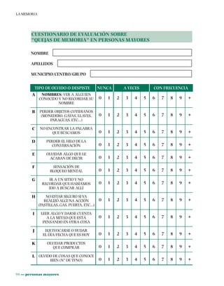 98 ••• personas mayores
LA MEMORIA
CUESTIONARIO DE EVALUACIÓN SOBRE
"QUEJAS DE MEMORIA" EN PERSONAS MAYORES
NOMBRE
APELLIDOS
MUNICIPIO/CENTRO/GRUPO
TIPO DE OLVIDO O DESPISTE NUNCA A VECES CON FRECUENCIA
A
B
C
D
E
F
G
H
I
J
K
L
0
0
0
0
0
0
0
0
0
0
0
0
1
1
1
1
1
1
1
1
1
1
1
1
2
2
2
2
2
2
2
2
2
2
2
2
3
3
3
3
3
3
3
3
3
3
3
3
4
4
4
4
4
4
4
4
4
4
4
4
5
5
5
5
5
5
5
5
5
5
5
5
6
6
6
6
6
6
6
6
6
6
6
6
7
7
7
7
7
7
7
7
7
7
7
7
8
8
8
8
8
8
8
8
8
8
8
8
9
9
9
9
9
9
9
9
9
9
9
9
+
+
+
+
+
+
+
+
+
+
+
+
NOMBRES: VER A ALGUIEN
CONOCIDO Y NO RECORDAR SU
NOMBRE
PERDER OBJETOS COTIDIANOS
(MONEDERO, GAFAS, LLAVES,
PARAGUAS, ETC…)
NO ENCONTRAR LA PALABRA
QUE BUSCAMOS
PERDER EL HILO DE LA
CONVERSACIÓN
OLVIDAR ALGO QUE LE
ACABAN DE DECIR
SENSACIÓN DE
BLOQUEO MENTAL
IR A UN SITIO Y NO
RECORDAR QUE HABÍAMOS
IDO A BUSCAR ALLÍ
NO ESTAR SEGURO SIYA
REALIZÓ ALGUNA ACCIÓN
(PASTILLAS, GAS, PUERTA, ETC…)
LEER ALGO Y DARSE CUENTA
A LA MITAD QUE ESTÁ
PENSANDO EN OTRA COSA
EQUIVOCARSE O DUDAR
EL DÍA/FECHA QUE ES HOY
OLVIDAR PRODUCTOS
QUE COMPRAR
OLVIDO DE COSAS QUE CONOCE
BIEN (Nº DE TFNO)
 