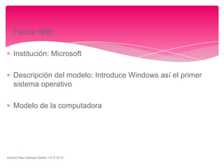 Fecha:1995

    Institución: Microsoft

    Descripción del modelo: Introduce Windows así el primer
    sistema operativo

    Modelo de la computadora




Huchim Hau Clarissa Cecilia 1-H 7/12/12
 