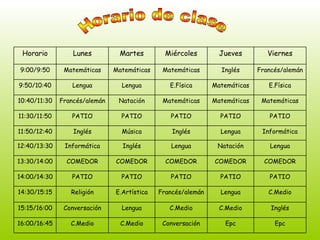 Horario de clase Epc Epc Conversación C.Medio C.Medio 16:00/16:45 Inglés C.Medio C.Medio Lengua Conversación 15:15/16:00 C.Medio Lengua Francés/alemán E.Artística Religión 14:30/15:15 PATIO PATIO PATIO PATIO PATIO 14:00/14:30 COMEDOR COMEDOR COMEDOR COMEDOR COMEDOR 13:30/14:00 Lengua Natación Lengua Inglés Informática 12:40/13:30 Informática Lengua Inglés Música Inglés 11:50/12:40 PATIO PATIO PATIO PATIO PATIO 11:30/11:50 Matemáticas Matemáticas Matemáticas Natación Francés/alemán 10:40/11:30 E.Física Matemáticas E.Física Lengua Lengua 9:50/10:40 Francés/alemán Inglés Matemáticas Matemáticas Matemáticas 9:00/9:50 Viernes Jueves Miércoles Martes Lunes Horario
