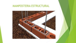 MAMPOSTERIA ESTRUCTURAL
 
