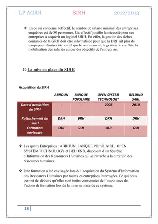 LP AGRH SIRH 2012/2013
18
 En ce qui concerne l'effectif, le nombre de salarié minimal des entreprises
enquêtées est de 80 personnes. Cet effectif justifie la nécessité pour ces
entreprises à acquérir un logiciel SIRH. En effet, la gestion des tâches
courantes de la GRH doit être informatisée pour que la DRH ait plus de
temps pour d'autres tâches tel que le recrutement, la gestion de conflits, la
mobilisation des salariés autour des objectifs de l'entreprise.
G-La mise en place du SIRH
Acquisition du SIRH
ABROUN BANQUE
POPULAIRE
OPEN SYSTEM
TECHNOLOGY
BELDIND
SARL
Date d'acquisition
du SIRH
- - 2008 2010
Rattachement du
SIRH
DRH DRH DRH DRH
Formation
envisagée
OUI OUI OUI OUI
 Les quatre Entreprises : ABROUN, BANQUE POPULAIRE, OPEN
SYSTEM TECHNOLOGY et BELDIND, disposent d’un Système
d’Information des Ressources Humaines qui se rattache à la direction des
ressources humaines.
 Une formation a été envisagée lors de l’acquisition du Système d’Information
des Ressources Humaines par toutes les entreprises interrogées. Ce qui nous
permet de déduire qu’elles sont toutes conscientes de l’importance de
l’action de formation lors de la mise en place de ce système.
 