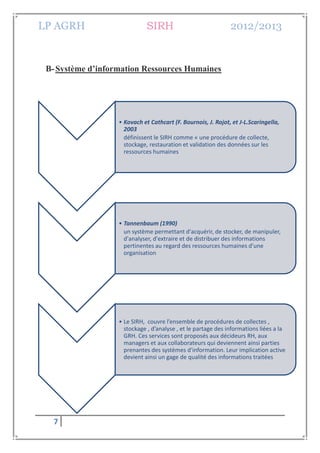 LP AGRH SIRH 2012/2013
7
B-Système d’information Ressources Humaines
• Kovach et Cathcart (F. Bournois, J. Rojot, et J-L.Scaringella,
2003
définissent le SIRH comme « une procédure de collecte,
stockage, restauration et validation des données sur les
ressources humaines
• Tannenbaum (1990)
un système permettant d'acquérir, de stocker, de manipuler,
d'analyser, d'extraire et de distribuer des informations
pertinentes au regard des ressources humaines d'une
organisation
• Le SIRH, couvre l’ensemble de procédures de collectes ,
stockage , d’analyse , et le partage des informations liées a la
GRH. Ces services sont proposés aux décideurs RH, aux
managers et aux collaborateurs qui deviennent ainsi parties
prenantes des systèmes d'information. Leur implication active
devient ainsi un gage de qualité des informations traitées
 