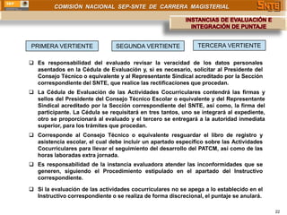 COMISIÓN NACIONAL SEP-SNTE DE CARRERA MAGISTERIAL




PRIMERA VERTIENTE               SEGUNDA VERTIENTE              TERCERA VERTIENTE

 Es responsabilidad del evaluado revisar la veracidad de los datos personales
  asentados en la Cédula de Evaluación y, si es necesario, solicitar al Presidente del
  Consejo Técnico o equivalente y al Representante Sindical acreditado por la Sección
  correspondiente del SNTE, que realice las rectificaciones que procedan.
 La Cédula de Evaluación de las Actividades Cocurriculares contendrá las firmas y
  sellos del Presidente del Consejo Técnico Escolar o equivalente y del Representante
  Sindical acreditado por la Sección correspondiente del SNTE, así como, la firma del
  participante. La Cédula se requisitará en tres tantos, uno se integrará al expediente,
  otro se proporcionará al evaluado y el tercero se entregará a la autoridad inmediata
  superior, para los trámites que procedan.
 Corresponde al Consejo Técnico o equivalente resguardar el libro de registro y
  asistencia escolar, el cual debe incluir un apartado específico sobre las Actividades
  Cocurriculares para llevar el seguimiento del desarrollo del PATCM, así como de las
  horas laboradas extra jornada.
 Es responsabilidad de la instancia evaluadora atender las inconformidades que se
  generen, siguiendo el Procedimiento estipulado en el apartado del Instructivo
  correspondiente.

 Si la evaluación de las actividades cocurriculares no se apega a lo establecido en el
  Instructivo correspondiente o se realiza de forma discrecional, el puntaje se anulará.

                                                                                           22
 