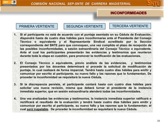 COMISIÓN NACIONAL SEP-SNTE DE CARRERA MAGISTERIAL




     PRIMERA VERTIENTE               SEGUNDA VERTIENTE                TERCERA VERTIENTE

1.   Si el participante no está de acuerdo con el puntaje asentado en su Cédula de Evaluación,
     dispondrá hasta de cuatro días hábiles para inconformarse ante el Presidente del Consejo
     Técnico o equivalente y el Representante Sindical acreditado por la Sección
     correspondiente del SNTE para que convoquen, una vez cumplido el plazo de recepción de
     las posibles inconformidades, a sesión extraordinaria del Consejo Técnico o equivalente.
     Ante el cual los participantes presentarán las evidencias y testimonios que reunieron
     durante toda la etapa en cuestión, para promover la rectificación de las evaluaciones.

2.   El Consejo Técnico o equivalente, previo análisis de las evidencias, y testimonios
     presentados por los docentes determinará si procede la solicitud de modificación de
     puntaje, lo cual realizará de forma imparcial. Tendrá hasta cuatro días hábiles para emitir y
     comunicar por escrito al participante, su nuevo fallo y las razones que lo fundamentan. De
     proceder la inconformidad se requisitará la nueva Cédula.

3.   Si la discrepancia persiste, el participante contará hasta con cuatro días hábiles para
     solicitar una nueva revisión, misma que deberá turnar el presidente de la instancia
     inmediata superior, que en sesión extraordinaria atenderá todas las inconformidades.

4.   Una vez analizadas las evidencias y testimonios, la instancia inmediata superior ratificará o
     rectificará el resultado de la evaluación y tendrá hasta cuatro días hábiles para emitir y
     comunicar por escrito al participante, su nuevo fallo y las razones que lo fundamentan; el
     cual será inapelable. De proceder la inconformidad se requisitará la nueva Cédula.


                                                                                                     23
 