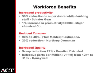 Workforce Benefits
Increased productivity
• 50% reduction in supervisors while doubling
  staff - Schafer Gear
• 1% increase in productivity=$20M - Major
  chemical Co.

Reduced Turnover
• 90% to 40% - Flair Molded Plastics Inc.
• 20% reduction - Northrup Grumman

Increased Quality
• Scrap reduction 21% - Creative Extruded
• Defective parts per million (DPPM) from 40k+ to
  <10k - Honeywell
 