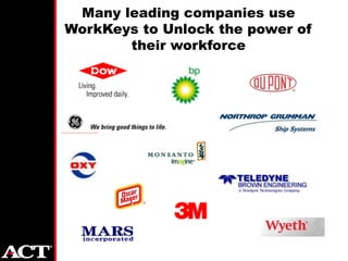 Many leading companies use
WorkKeys to Unlock the power of
       their workforce
 