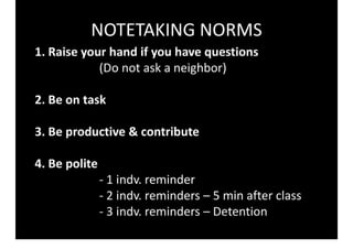 ACT WRITING STRATEGIES | PDF