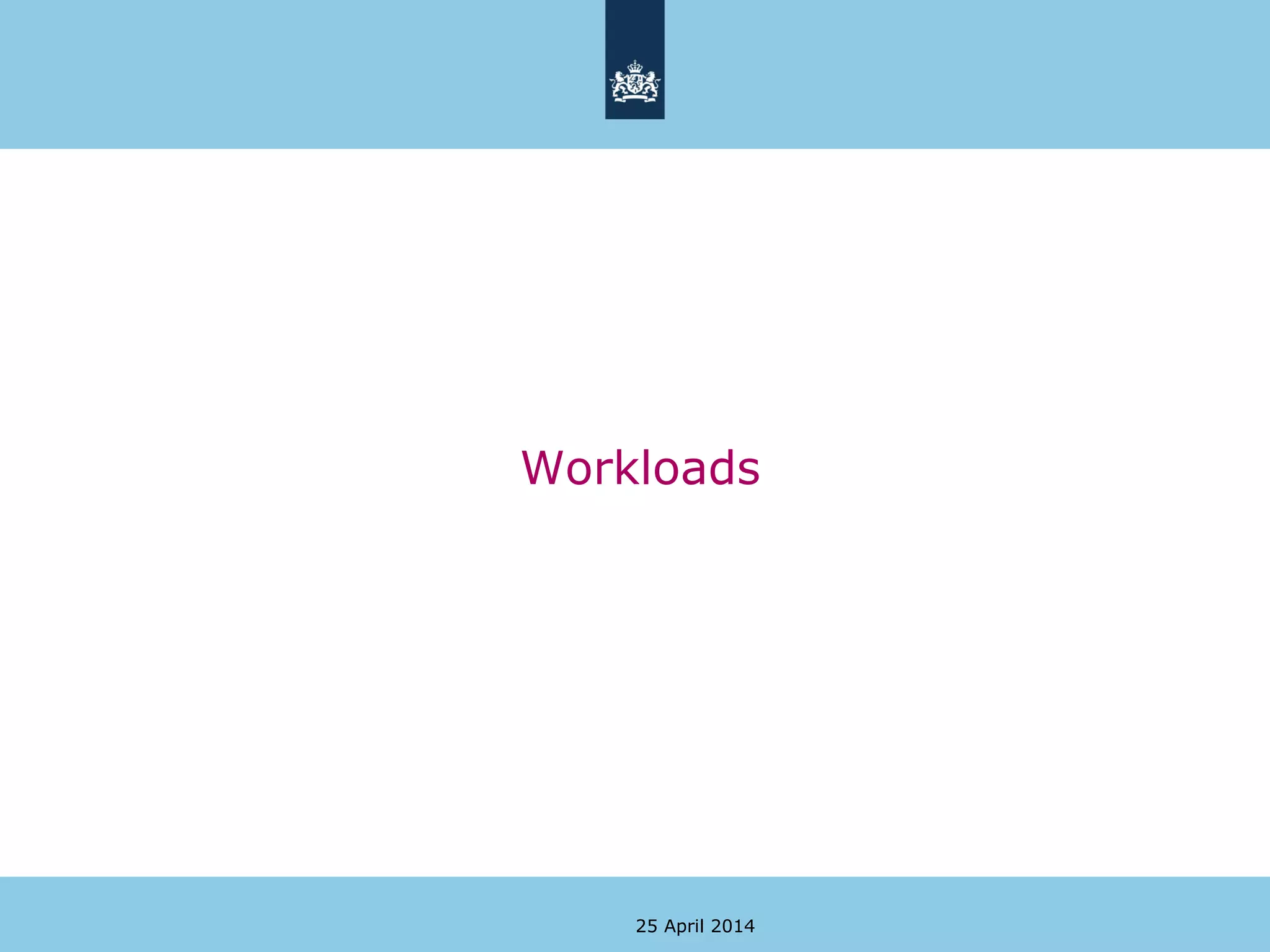 Workloads
25 April 2014
 