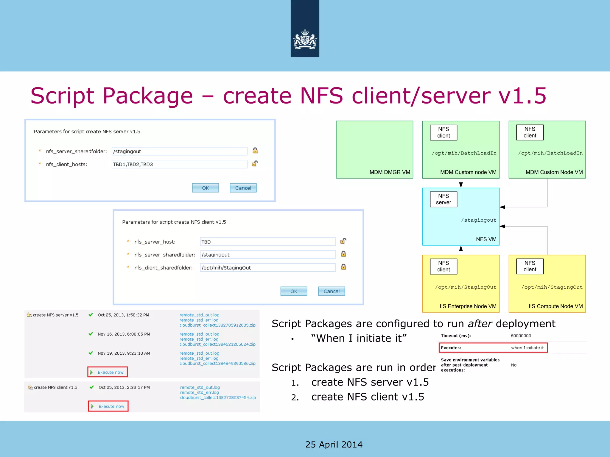 Script Package – create NFS client/server v1.5
25 April 2014
MDM DMGR VM
/opt/mih/StagingOut
IIS Enterprise Node VM
/opt/mih/StagingOut
IIS Compute Node VM
/stagingout
NFS VM
/opt/mih/BatchLoadIn
MDM Custom node VM
NFS
client
/opt/mih/BatchLoadIn
MDM Custom Node VM
NFS
client
NFS
server
NFS
client
NFS
client
Script Packages are configured to run after deployment
• “When I initiate it”
Script Packages are run in order
1. create NFS server v1.5
2. create NFS client v1.5
 