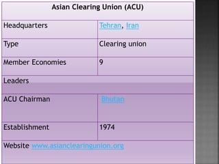 Asian Clearing Union (ACU)
Headquarters Tehran, Iran
Type Clearing union
Member Economies 9
Leaders
ACU Chairman Bhutan
Establishment 1974
Website www.asianclearingunion.org
 