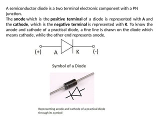 Anode Terminal Analog Circuit _Unit-1_Complete_New.pptx