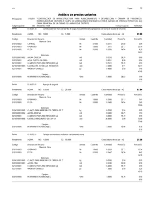 Página :
S10 12
0102011
Presupuesto "CONSTRUCCION DE INFRAESTRUCTURA PARA ALMACENAMIENTO Y DESINFECCION Y CAMARA DE FRIGORIFICO;
REMODELACION DE CISTERNA Y EQUIPO DE GENERACION DE ENERGIA ELECTRICA; ADEMÁS DE OTROS ACTIVOS EN EL (LA)
CAMAL MUNICIPAL DE LA CIUDAD DE LAMBAYEQUE DISTRITO
Análisis de precios unitarios
Fecha presupuesto 15/04/2021
003
Subpresupuesto ARQUITECTURA
Partida 03.05.01.10 Construcción de muro de ladrillo de soga área administrativa propuesta con zona de lavado de vísceras
m2/DIA 7.2000
Rendimiento Costo unitario directo por : m2 87.88
7.2000
EQ.
MO.
Unidad Cuadrilla Cantidad Precio S/.
Código Descripción Recurso Parcial S/.
Mano de Obra
hh
0101010002 0.1000 0.1111 3.09
27.80
CAPATAZ
hh
0101010003 1.0000 1.1111 25.74
23.17
OPERARIO
hh
0101010005 0.5000 0.5556 9.20
16.56
PEON
38.03
Materiales
m3
02070200010002 0.0210 0.80
38.29
ARENA GRUESA
m3
0207070001 0.0051 0.04
8.00
AGUA PUESTA EN OBRA
bol
0213010001 0.1511 2.94
19.49
CEMENTO PORTLAND TIPO I (42.5 kg)
und
02160100010004 47.0000 42.77
0.91
LADRILLO KK 18 HUECOS 9X13X24 cm
p2
0231010001 0.4000 1.40
3.50
MADERA TORNILLO
47.95
Equipos
%mo
0301010006 5.0000 1.90
38.03
HERRAMIENTAS MANUALES
1.90
Partida 03.06.01.01 Aparejo de soga kk
m2/DIA 25.0000
Rendimiento Costo unitario directo por : m2 87.84
25.0000
EQ.
MO.
Unidad Cuadrilla Cantidad Precio S/.
Código Descripción Recurso Parcial S/.
Mano de Obra
hh
0101010003 1.0000 0.3200 7.41
23.17
OPERARIO
hh
0101010005 0.5000 0.1600 2.65
16.56
PEON
10.06
Materiales
kg
02041200010005 0.0200 0.05
2.50
CLAVOS PARA MADERA CON CABEZA DE 3"
m3
02070200010002 0.0400 1.53
38.29
ARENA GRUESA
bol
0213010001 0.2000 3.90
19.49
CEMENTO PORTLAND TIPO I (42.5 kg)
und
02160100010006 36.0000 72.00
2.00
LADRILLO MAQUINADO 23x13x9 cm
77.48
Equipos
%mo
0301010006 3.0000 0.30
10.06
HERRAMIENTAS MANUALES
0.30
Partida 03.06.02.01 Tarrajeo en interiores acabados con cemento arena
m2/DIA 15.0000
Rendimiento Costo unitario directo por : m2 27.38
15.0000
EQ.
MO.
Unidad Cuadrilla Cantidad Precio S/.
Código Descripción Recurso Parcial S/.
Mano de Obra
hh
0101010003 1.0000 0.5333 12.36
23.17
OPERARIO
hh
0101010005 0.5000 0.2667 4.42
16.56
PEON
16.78
Materiales
kg
02041200010005 0.0200 0.05
2.50
CLAVOS PARA MADERA CON CABEZA DE 3"
m3
02070200010001 0.0180 0.90
50.00
ARENA FINA
bol
0213010001 0.2000 3.90
19.49
CEMENTO PORTLAND TIPO I (42.5 kg)
p2
0231010001 1.5000 5.25
3.50
MADERA TORNILLO
10.10
Equipos
%mo
0301010006 3.0000 0.50
16.78
HERRAMIENTAS MANUALES
0.50
 