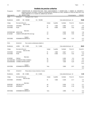 Página :
S10 14
0102011
Presupuesto "CONSTRUCCION DE INFRAESTRUCTURA PARA ALMACENAMIENTO Y DESINFECCION Y CAMARA DE FRIGORIFICO;
REMODELACION DE CISTERNA Y EQUIPO DE GENERACION DE ENERGIA ELECTRICA; ADEMÁS DE OTROS ACTIVOS EN EL (LA)
CAMAL MUNICIPAL DE LA CIUDAD DE LAMBAYEQUE DISTRITO
Análisis de precios unitarios
Fecha presupuesto 15/04/2021
003
Subpresupuesto ARQUITECTURA
Partida 03.06.03.01 Contrapiso c/mor 1:4x2cm
m2/DIA 100.0000
Rendimiento Costo unitario directo por : m2 18.69
100.0000
EQ.
MO.
Unidad Cuadrilla Cantidad Precio S/.
Código Descripción Recurso Parcial S/.
Mano de Obra
hh
0101010003 1.0000 0.0800 1.85
23.17
OPERARIO
hh
0101010005 8.0000 0.6400 10.60
16.56
PEON
12.45
Materiales
m3
02070200010001 0.0200 1.00
50.00
ARENA FINA
bol
0213010001 0.2500 4.87
19.49
CEMENTO PORTLAND TIPO I (42.5 kg)
5.87
Equipos
%mo
0301010006 3.0000 0.37
12.45
HERRAMIENTAS MANUALES
0.37
Partida 03.06.03.02 Piso cerámico antideslizante 60x60 cm
m2/DIA 12.0000
Rendimiento Costo unitario directo por : m2 39.83
12.0000
EQ.
MO.
Unidad Cuadrilla Cantidad Precio S/.
Código Descripción Recurso Parcial S/.
Mano de Obra
hh
0101010003 1.0000 0.6667 15.45
23.17
OPERARIO
hh
0101010005 0.5000 0.3333 5.52
16.56
PEON
20.97
Materiales
kg
0213070001 0.2000 0.87
4.33
FRAGUA
bol
02221300010003 0.0285 0.35
12.29
PEGAMENTO PARA CERAMICO
m2
02250200020002 1.0500 17.01
16.20
CERAMICA ANTIDESLIZANTE
18.23
Equipos
%mo
0301010006 3.0000 0.63
20.97
HERRAMIENTAS MANUALES
0.63
Partida 03.06.04.01 Pintura látex en muros interiores 2 manos
m2/DIA 25.0000
Rendimiento Costo unitario directo por : m2 9.18
25.0000
EQ.
MO.
Unidad Cuadrilla Cantidad Precio S/.
Código Descripción Recurso Parcial S/.
Mano de Obra
hh
0101010003 1.0000 0.3200 7.41
23.17
OPERARIO
7.41
Materiales
gal
0240010001 0.0400 0.71
17.79
PINTURA LATEX
gal
0240150001 0.0400 0.84
21.00
IMPRIMANTE
1.55
Equipos
%mo
0301010006 3.0000 0.22
7.41
HERRAMIENTAS MANUALES
0.22
 