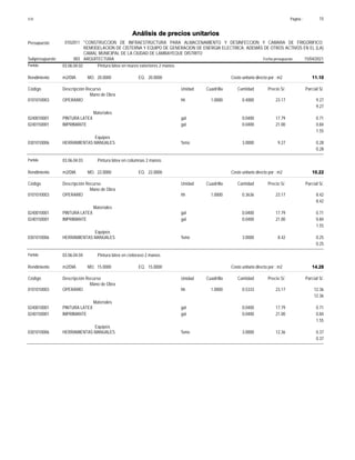 Página :
S10 15
0102011
Presupuesto "CONSTRUCCION DE INFRAESTRUCTURA PARA ALMACENAMIENTO Y DESINFECCION Y CAMARA DE FRIGORIFICO;
REMODELACION DE CISTERNA Y EQUIPO DE GENERACION DE ENERGIA ELECTRICA; ADEMÁS DE OTROS ACTIVOS EN EL (LA)
CAMAL MUNICIPAL DE LA CIUDAD DE LAMBAYEQUE DISTRITO
Análisis de precios unitarios
Fecha presupuesto 15/04/2021
003
Subpresupuesto ARQUITECTURA
Partida 03.06.04.02 Pintura látex en muros exteriores 2 manos
m2/DIA 20.0000
Rendimiento Costo unitario directo por : m2 11.10
20.0000
EQ.
MO.
Unidad Cuadrilla Cantidad Precio S/.
Código Descripción Recurso Parcial S/.
Mano de Obra
hh
0101010003 1.0000 0.4000 9.27
23.17
OPERARIO
9.27
Materiales
gal
0240010001 0.0400 0.71
17.79
PINTURA LATEX
gal
0240150001 0.0400 0.84
21.00
IMPRIMANTE
1.55
Equipos
%mo
0301010006 3.0000 0.28
9.27
HERRAMIENTAS MANUALES
0.28
Partida 03.06.04.03 Pintura látex en columnas 2 manos
m2/DIA 22.0000
Rendimiento Costo unitario directo por : m2 10.22
22.0000
EQ.
MO.
Unidad Cuadrilla Cantidad Precio S/.
Código Descripción Recurso Parcial S/.
Mano de Obra
hh
0101010003 1.0000 0.3636 8.42
23.17
OPERARIO
8.42
Materiales
gal
0240010001 0.0400 0.71
17.79
PINTURA LATEX
gal
0240150001 0.0400 0.84
21.00
IMPRIMANTE
1.55
Equipos
%mo
0301010006 3.0000 0.25
8.42
HERRAMIENTAS MANUALES
0.25
Partida 03.06.04.04 Pintura látex en cieloraso 2 manos
m2/DIA 15.0000
Rendimiento Costo unitario directo por : m2 14.28
15.0000
EQ.
MO.
Unidad Cuadrilla Cantidad Precio S/.
Código Descripción Recurso Parcial S/.
Mano de Obra
hh
0101010003 1.0000 0.5333 12.36
23.17
OPERARIO
12.36
Materiales
gal
0240010001 0.0400 0.71
17.79
PINTURA LATEX
gal
0240150001 0.0400 0.84
21.00
IMPRIMANTE
1.55
Equipos
%mo
0301010006 3.0000 0.37
12.36
HERRAMIENTAS MANUALES
0.37
 