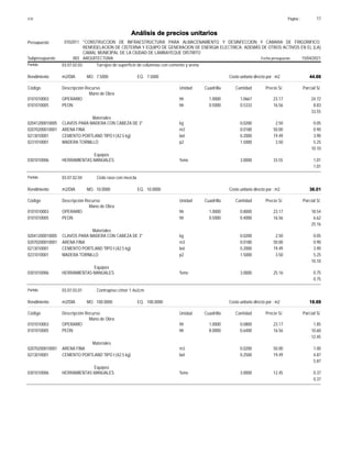 Página :
S10 17
0102011
Presupuesto "CONSTRUCCION DE INFRAESTRUCTURA PARA ALMACENAMIENTO Y DESINFECCION Y CAMARA DE FRIGORIFICO;
REMODELACION DE CISTERNA Y EQUIPO DE GENERACION DE ENERGIA ELECTRICA; ADEMÁS DE OTROS ACTIVOS EN EL (LA)
CAMAL MUNICIPAL DE LA CIUDAD DE LAMBAYEQUE DISTRITO
Análisis de precios unitarios
Fecha presupuesto 15/04/2021
003
Subpresupuesto ARQUITECTURA
Partida 03.07.02.03 Tarrajeo de superficie de columnas con cemento y arena
m2/DIA 7.5000
Rendimiento Costo unitario directo por : m2 44.66
7.5000
EQ.
MO.
Unidad Cuadrilla Cantidad Precio S/.
Código Descripción Recurso Parcial S/.
Mano de Obra
hh
0101010003 1.0000 1.0667 24.72
23.17
OPERARIO
hh
0101010005 0.5000 0.5333 8.83
16.56
PEON
33.55
Materiales
kg
02041200010005 0.0200 0.05
2.50
CLAVOS PARA MADERA CON CABEZA DE 3"
m3
02070200010001 0.0180 0.90
50.00
ARENA FINA
bol
0213010001 0.2000 3.90
19.49
CEMENTO PORTLAND TIPO I (42.5 kg)
p2
0231010001 1.5000 5.25
3.50
MADERA TORNILLO
10.10
Equipos
%mo
0301010006 3.0000 1.01
33.55
HERRAMIENTAS MANUALES
1.01
Partida 03.07.02.04 Cielo raso con mezcla
m2/DIA 10.0000
Rendimiento Costo unitario directo por : m2 36.01
10.0000
EQ.
MO.
Unidad Cuadrilla Cantidad Precio S/.
Código Descripción Recurso Parcial S/.
Mano de Obra
hh
0101010003 1.0000 0.8000 18.54
23.17
OPERARIO
hh
0101010005 0.5000 0.4000 6.62
16.56
PEON
25.16
Materiales
kg
02041200010005 0.0200 0.05
2.50
CLAVOS PARA MADERA CON CABEZA DE 3"
m3
02070200010001 0.0180 0.90
50.00
ARENA FINA
bol
0213010001 0.2000 3.90
19.49
CEMENTO PORTLAND TIPO I (42.5 kg)
p2
0231010001 1.5000 5.25
3.50
MADERA TORNILLO
10.10
Equipos
%mo
0301010006 3.0000 0.75
25.16
HERRAMIENTAS MANUALES
0.75
Partida 03.07.03.01 Contrapiso c/mor 1:4x2cm
m2/DIA 100.0000
Rendimiento Costo unitario directo por : m2 18.69
100.0000
EQ.
MO.
Unidad Cuadrilla Cantidad Precio S/.
Código Descripción Recurso Parcial S/.
Mano de Obra
hh
0101010003 1.0000 0.0800 1.85
23.17
OPERARIO
hh
0101010005 8.0000 0.6400 10.60
16.56
PEON
12.45
Materiales
m3
02070200010001 0.0200 1.00
50.00
ARENA FINA
bol
0213010001 0.2500 4.87
19.49
CEMENTO PORTLAND TIPO I (42.5 kg)
5.87
Equipos
%mo
0301010006 3.0000 0.37
12.45
HERRAMIENTAS MANUALES
0.37
 