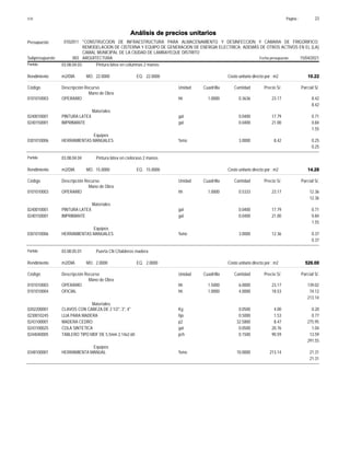 Página :
S10 23
0102011
Presupuesto "CONSTRUCCION DE INFRAESTRUCTURA PARA ALMACENAMIENTO Y DESINFECCION Y CAMARA DE FRIGORIFICO;
REMODELACION DE CISTERNA Y EQUIPO DE GENERACION DE ENERGIA ELECTRICA; ADEMÁS DE OTROS ACTIVOS EN EL (LA)
CAMAL MUNICIPAL DE LA CIUDAD DE LAMBAYEQUE DISTRITO
Análisis de precios unitarios
Fecha presupuesto 15/04/2021
003
Subpresupuesto ARQUITECTURA
Partida 03.08.04.03 Pintura látex en columnas 2 manos
m2/DIA 22.0000
Rendimiento Costo unitario directo por : m2 10.22
22.0000
EQ.
MO.
Unidad Cuadrilla Cantidad Precio S/.
Código Descripción Recurso Parcial S/.
Mano de Obra
hh
0101010003 1.0000 0.3636 8.42
23.17
OPERARIO
8.42
Materiales
gal
0240010001 0.0400 0.71
17.79
PINTURA LATEX
gal
0240150001 0.0400 0.84
21.00
IMPRIMANTE
1.55
Equipos
%mo
0301010006 3.0000 0.25
8.42
HERRAMIENTAS MANUALES
0.25
Partida 03.08.04.04 Pintura látex en cieloraso 2 manos
m2/DIA 15.0000
Rendimiento Costo unitario directo por : m2 14.28
15.0000
EQ.
MO.
Unidad Cuadrilla Cantidad Precio S/.
Código Descripción Recurso Parcial S/.
Mano de Obra
hh
0101010003 1.0000 0.5333 12.36
23.17
OPERARIO
12.36
Materiales
gal
0240010001 0.0400 0.71
17.79
PINTURA LATEX
gal
0240150001 0.0400 0.84
21.00
IMPRIMANTE
1.55
Equipos
%mo
0301010006 3.0000 0.37
12.36
HERRAMIENTAS MANUALES
0.37
Partida 03.08.05.01 Puerta CN C/tableros madera
m2/DIA 2.0000
Rendimiento Costo unitario directo por : m2 526.00
2.0000
EQ.
MO.
Unidad Cuadrilla Cantidad Precio S/.
Código Descripción Recurso Parcial S/.
Mano de Obra
hh
0101010003 1.5000 6.0000 139.02
23.17
OPERARIO
hh
0101010004 1.0000 4.0000 74.12
18.53
OFICIAL
213.14
Materiales
Kg
0202200001 0.0500 0.20
4.00
CLAVOS CON CABEZA DE 2 1/2", 3", 4"
hja
0230010245 0.5000 0.77
1.53
LIJA PARA MADERA
p2
0243100001 32.5800 275.95
8.47
MADERA CEDRO
gal
0243100025 0.0500 1.04
20.76
COLA SINTETICA
pch
0244040005 0.1500 13.59
90.59
TABLERO TIPO MDF DE 5.5mm 2.14x2.60
291.55
Equipos
%mo
0348100001 10.0000 21.31
213.14
HERRAMIENTA MANUAL
21.31
 