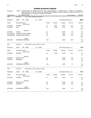 Página :
S10 26
0102011
Presupuesto "CONSTRUCCION DE INFRAESTRUCTURA PARA ALMACENAMIENTO Y DESINFECCION Y CAMARA DE FRIGORIFICO;
REMODELACION DE CISTERNA Y EQUIPO DE GENERACION DE ENERGIA ELECTRICA; ADEMÁS DE OTROS ACTIVOS EN EL (LA)
CAMAL MUNICIPAL DE LA CIUDAD DE LAMBAYEQUE DISTRITO
Análisis de precios unitarios
Fecha presupuesto 15/04/2021
003
Subpresupuesto ARQUITECTURA
Partida 03.09.03.02 Piso cerámico antideslizante 60x60 cm
m2/DIA 12.0000
Rendimiento Costo unitario directo por : m2 39.83
12.0000
EQ.
MO.
Unidad Cuadrilla Cantidad Precio S/.
Código Descripción Recurso Parcial S/.
Mano de Obra
hh
0101010003 1.0000 0.6667 15.45
23.17
OPERARIO
hh
0101010005 0.5000 0.3333 5.52
16.56
PEON
20.97
Materiales
kg
0213070001 0.2000 0.87
4.33
FRAGUA
bol
02221300010003 0.0285 0.35
12.29
PEGAMENTO PARA CERAMICO
m2
02250200020002 1.0500 17.01
16.20
CERAMICA ANTIDESLIZANTE
18.23
Equipos
%mo
0301010006 3.0000 0.63
20.97
HERRAMIENTAS MANUALES
0.63
Partida 03.09.04.01 Pintura látex en muros interiores 2 manos
m2/DIA 25.0000
Rendimiento Costo unitario directo por : m2 9.18
25.0000
EQ.
MO.
Unidad Cuadrilla Cantidad Precio S/.
Código Descripción Recurso Parcial S/.
Mano de Obra
hh
0101010003 1.0000 0.3200 7.41
23.17
OPERARIO
7.41
Materiales
gal
0240010001 0.0400 0.71
17.79
PINTURA LATEX
gal
0240150001 0.0400 0.84
21.00
IMPRIMANTE
1.55
Equipos
%mo
0301010006 3.0000 0.22
7.41
HERRAMIENTAS MANUALES
0.22
Partida 03.09.04.02 Pintura látex en muros exteriores 2 manos
m2/DIA 20.0000
Rendimiento Costo unitario directo por : m2 11.10
20.0000
EQ.
MO.
Unidad Cuadrilla Cantidad Precio S/.
Código Descripción Recurso Parcial S/.
Mano de Obra
hh
0101010003 1.0000 0.4000 9.27
23.17
OPERARIO
9.27
Materiales
gal
0240010001 0.0400 0.71
17.79
PINTURA LATEX
gal
0240150001 0.0400 0.84
21.00
IMPRIMANTE
1.55
Equipos
%mo
0301010006 3.0000 0.28
9.27
HERRAMIENTAS MANUALES
0.28
 